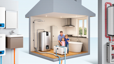 What Is the Best Watt Water Heater in 2026?