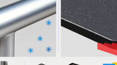 Top Anodized vs Powder Coated Aluminum Differences?