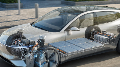 How China Best EV Components Support Sustainable Transport?