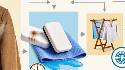 7 Tips for Cleaning Suede Jackets at Home