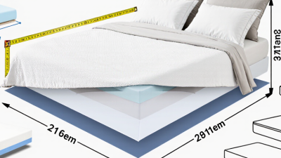 Top Bedding Sizes What Size Bedding Do I Need?