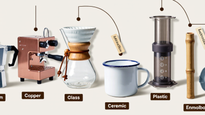 Top 10 materiales para equipos de café ¿por qué importan?