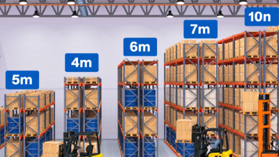 Top 10 alturas máximas para racks de almacén?