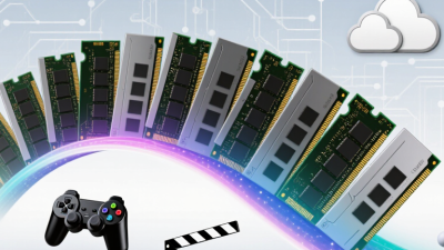 2026 Best High Frequency DDR5 Benefits for Global Buyers?