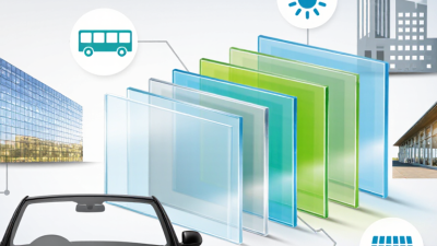 Top Laminated Glass Manufacturers and Suppliers Worldwide