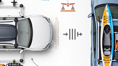 Top Car Roof Rack Weight Limits How Much Can They Hold?