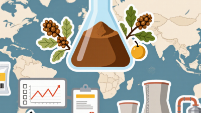 Top Galla Chinensis Extract Suppliers for Global Buyers