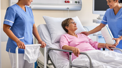 China Top Nursing Care Products Manufacturers Guide