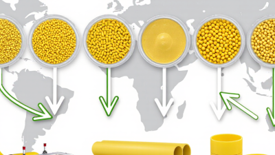 7 Best Yellow PE Masterbatch Suppliers for Global Buyers