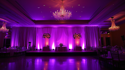 Revolutionizing Events with High Quality LED Stage Lights for Every Occasion