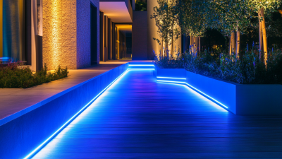 Future Innovations in LED Landscape Lighting and Key Strategies for Global Procurement Success