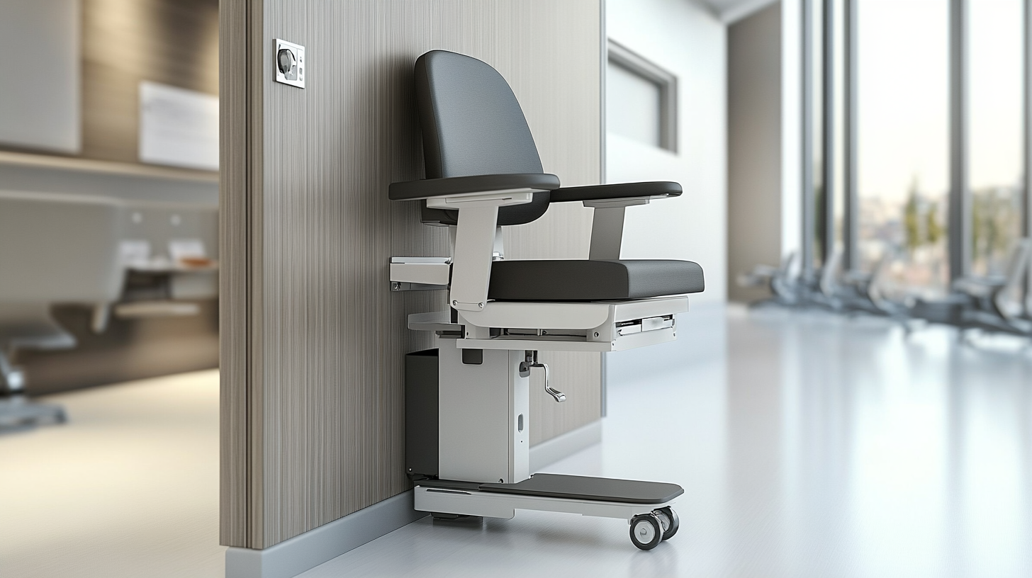 Mastering the Use of Electric Sit to Stand Lifts for Enhanced Workplace Ergonomics