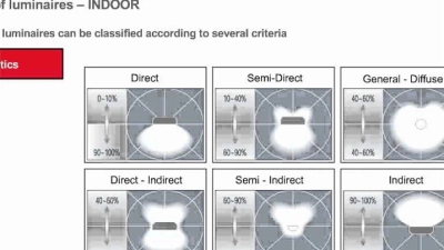 Understanding the Quality Standards of Black Quartz Countertops