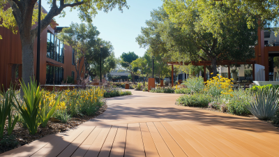 Top Innovations in WPC Outdoor Solutions for Global Buyers