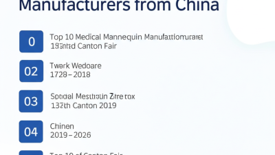 Top 10 Medical Mannequin Manufacturers from China at the 137th Canton Fair