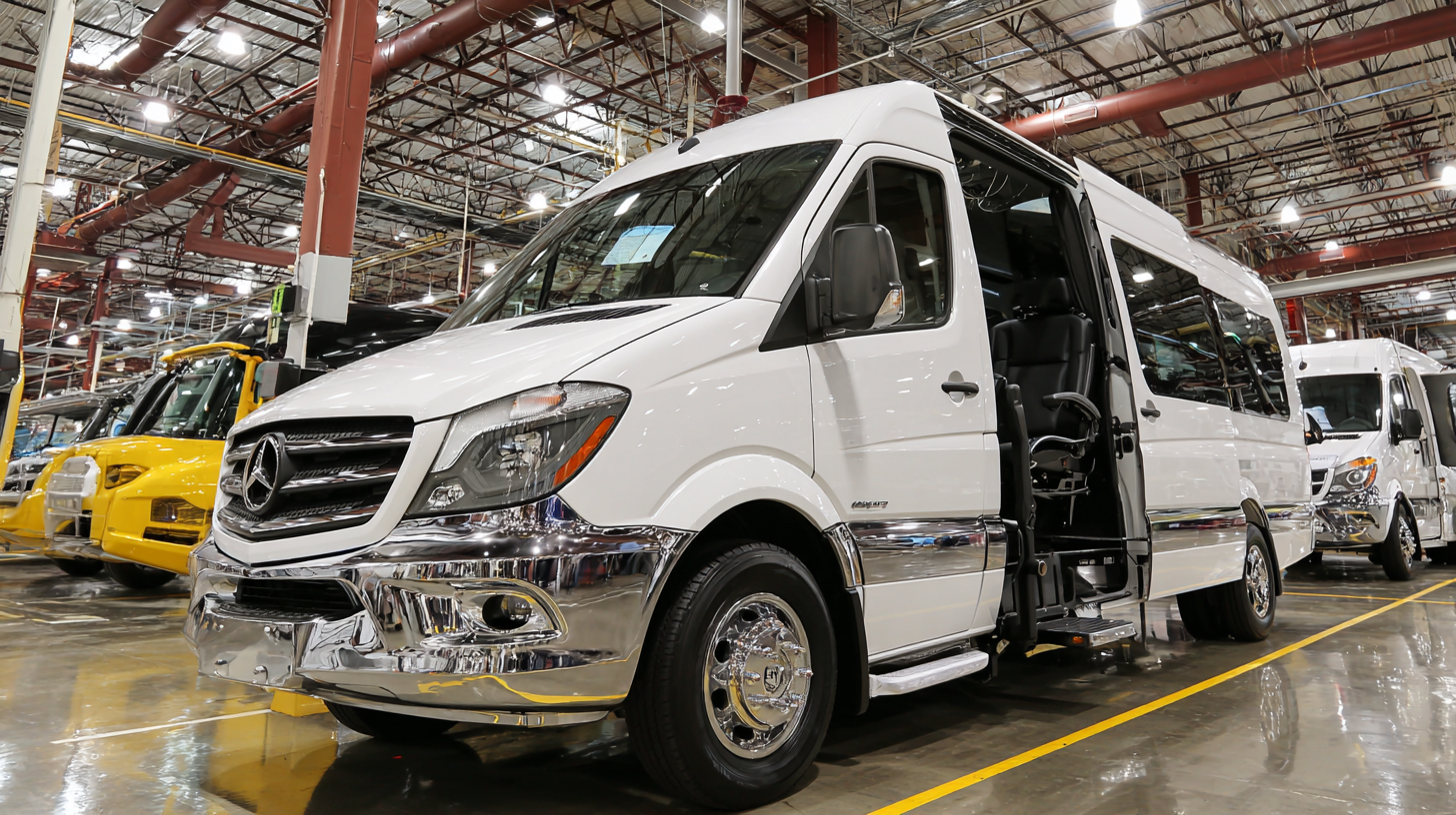 Addressing Challenges in Sourcing Best Handicap Accessible Vehicles for Global Markets