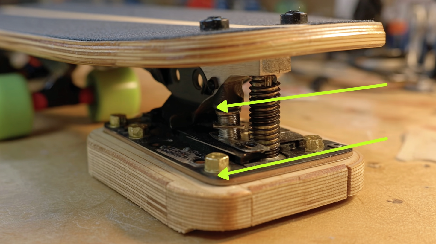 How to Identify Top Manufacturers for the Best Hollow Board Backing Plate: A Comprehensive Guide