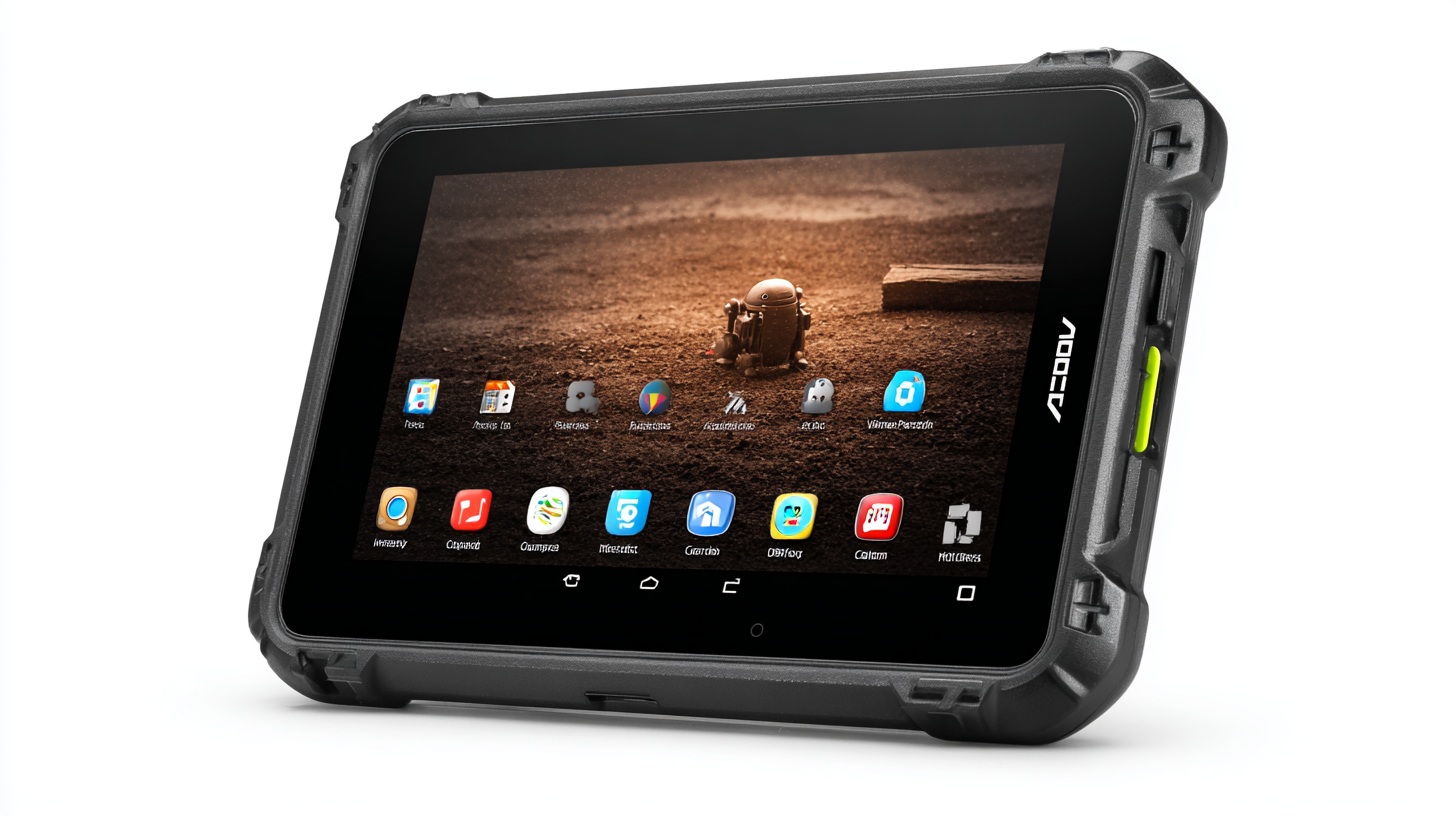 Future Trends in Rugged Tablet Android Market Analysis for 2025