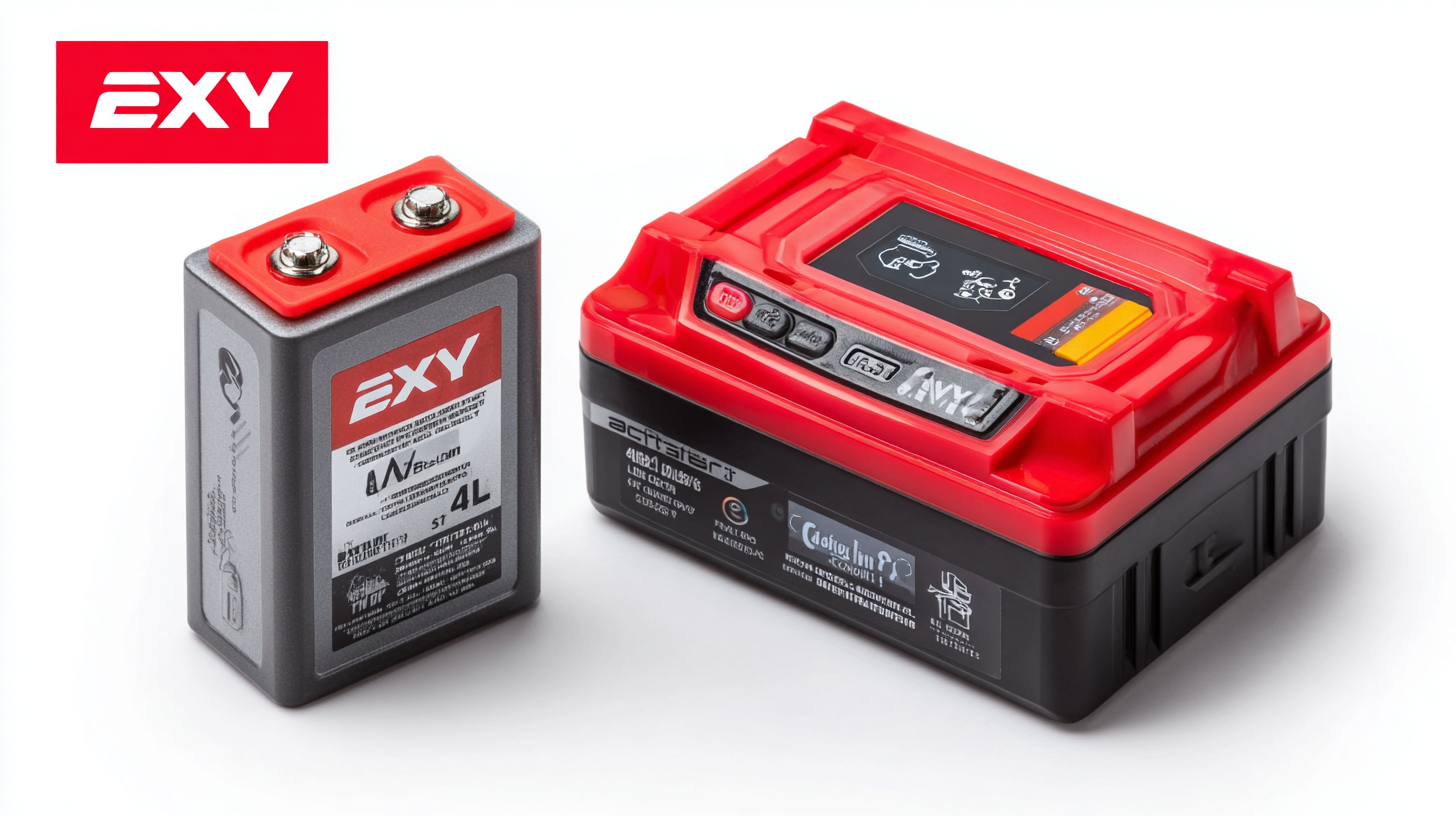 How to Ensure Your Best 12v Lithium Ion Battery Meets International Import and Export Standards