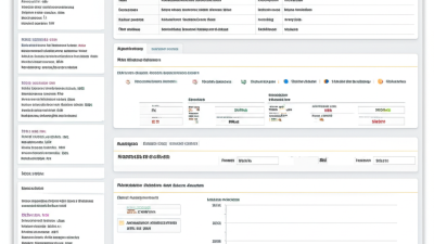 How to Identify Best Manufacturers by Analyzing Industry Production Standards and Compliance Data