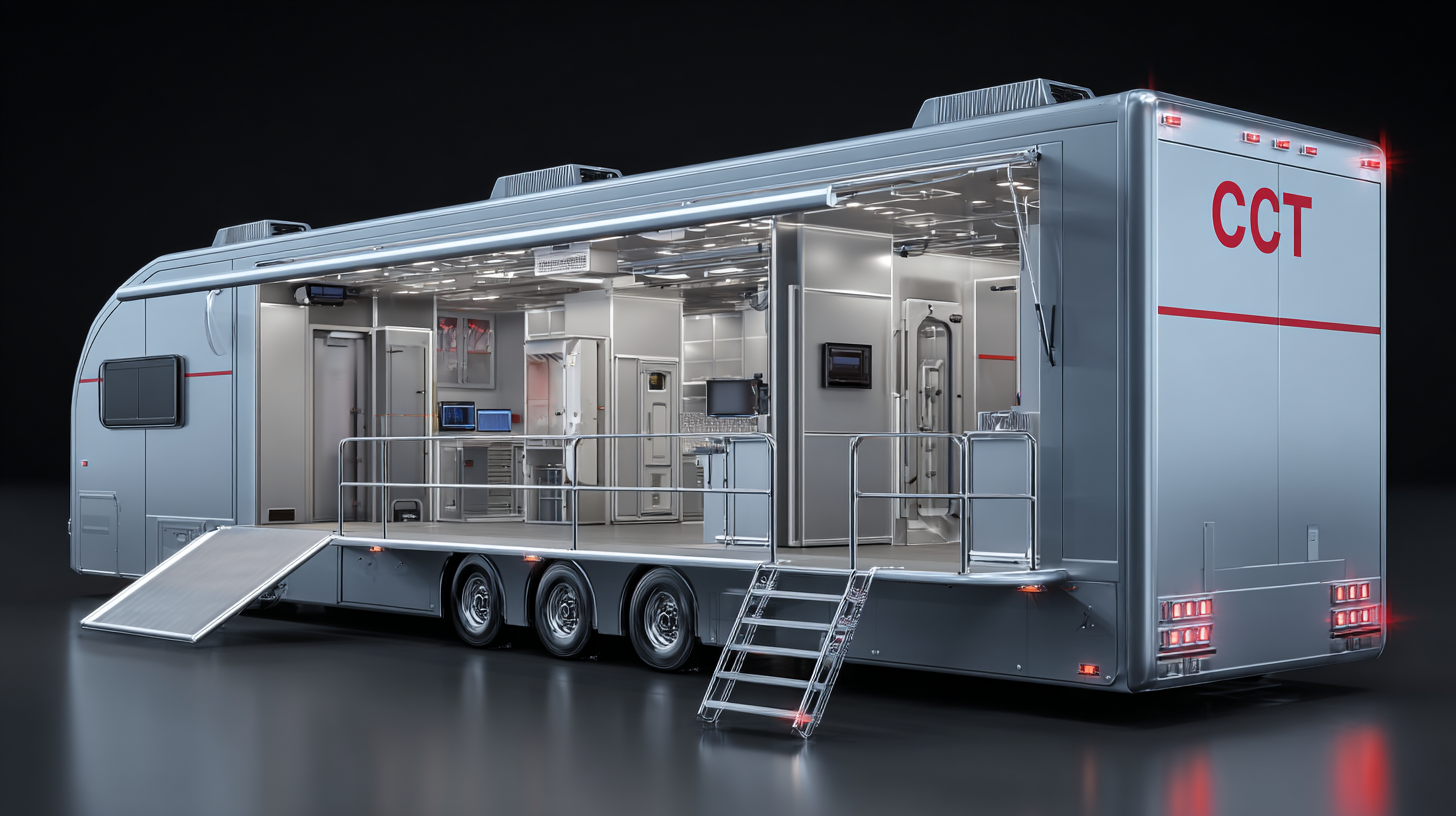 Future Trends and Market Analysis of Best Mobile Ct Units by 2025