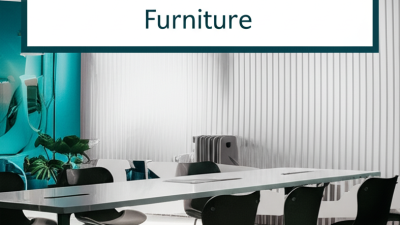 Mastering the Art of Sourcing: A Comprehensive Guide to the Best Institutional Furniture
