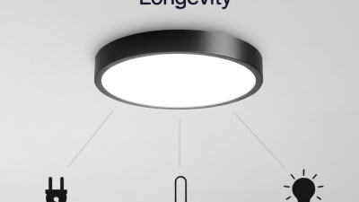 How to Choose the Best LED Ceiling Light for Energy Efficiency and Longevity