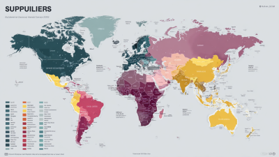 Navigating the Global Landscape: Market Insights for Best Suppliers by 2025