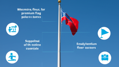 Top Strategies for Sourcing Premium Flag Pole Holders from Reliable Suppliers