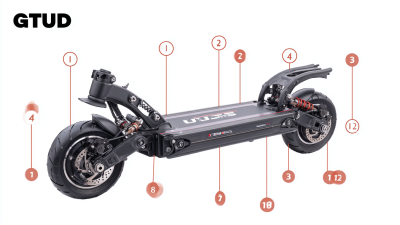 Ultimate Guide to Choosing the Best Electric Scooter Motors: Specifications and How to Optimize Performance