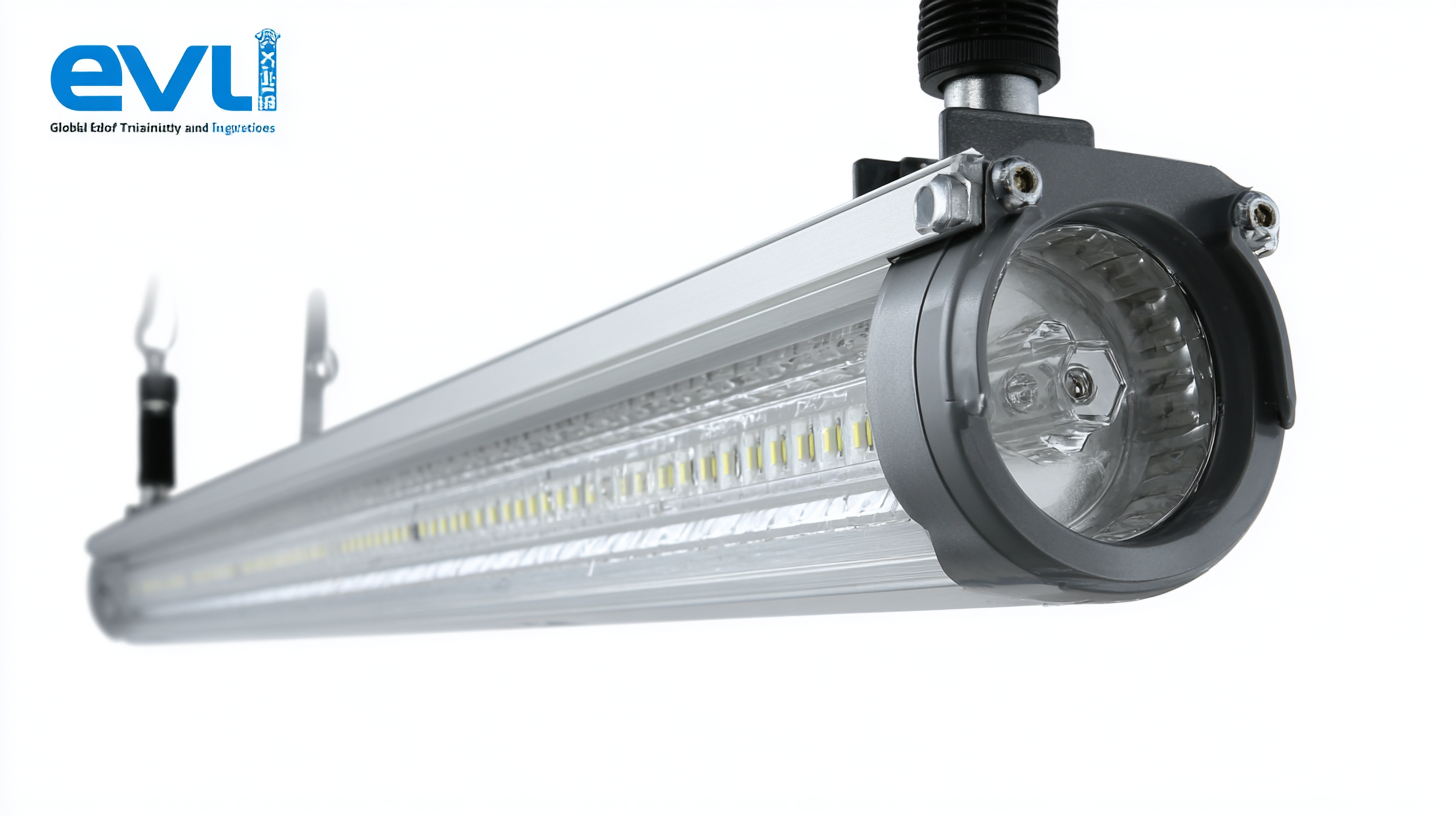 Global Buyers Trust Chinese Innovation: Unmatched Quality of the Best LED Fixtures