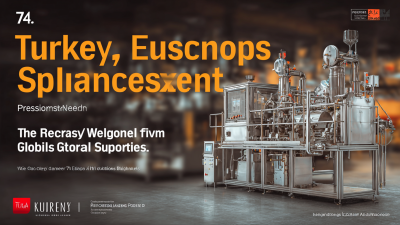 7 Top Reasons Turkey Processing Equipment is Essential for Global Suppliers