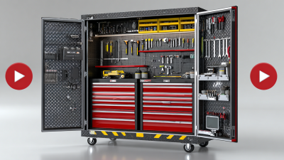 Maximize Efficiency with Best Tool Cabinet Through Exceptional After Sales Support and Low Repair Costs