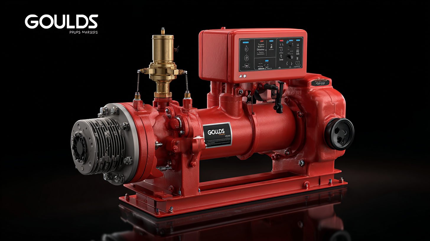 Future Trends in the Best Goulds Pump Market by 2025 and How to Maximize Your Investment