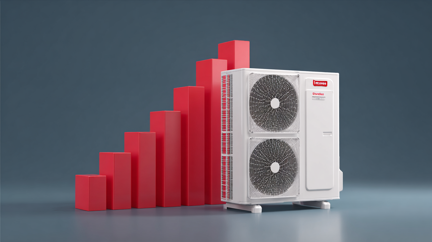 Best Heat Pump Market Outlook 2025 and Innovations Shaping the Future