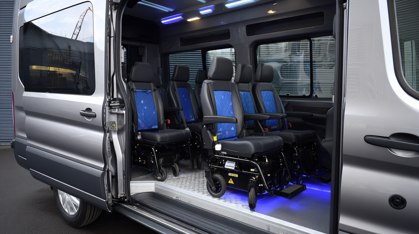 Navigating Exports and Certification for the Best Wheelchair Accessible Vehicles