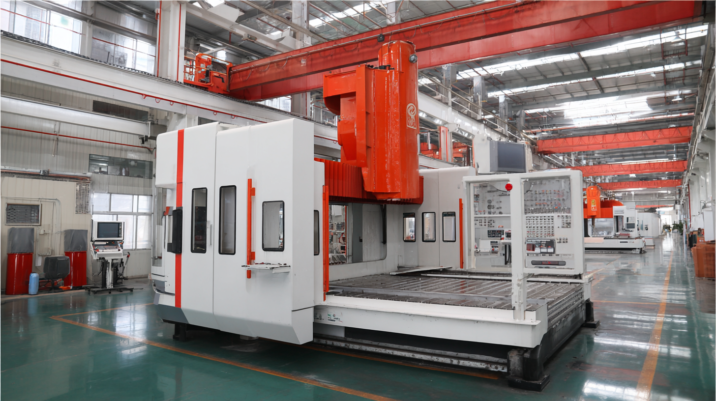 Unleashing Global Innovation with the Best 5 Axis CNC Machines from China