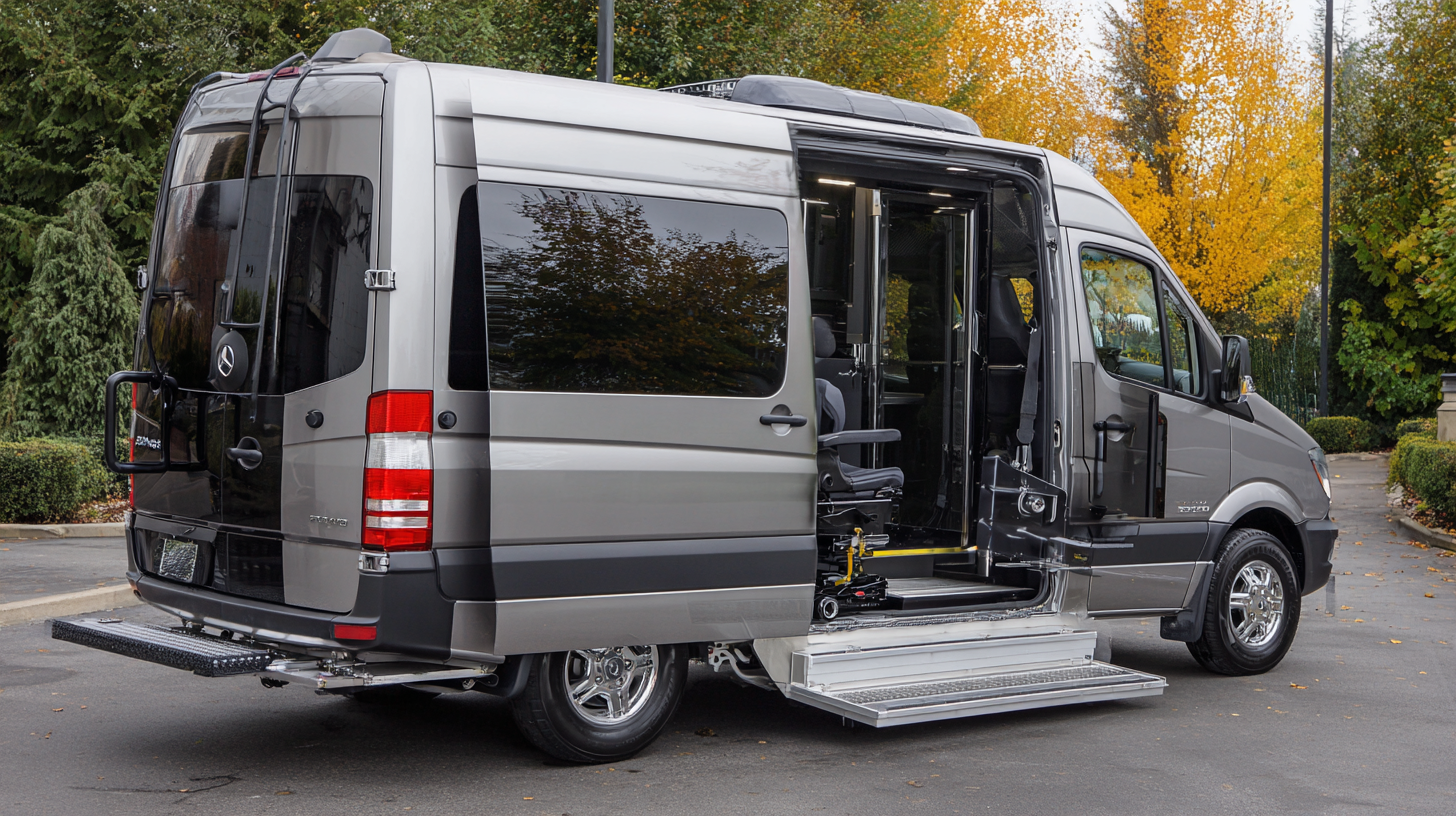 Global Market Insights on Best Van with Wheelchair Lift by 2025 Five Essential Tips for Buyers