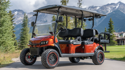 The Future of 72v Lifepo4 Golf Cart Battery Innovations for Global Buyers