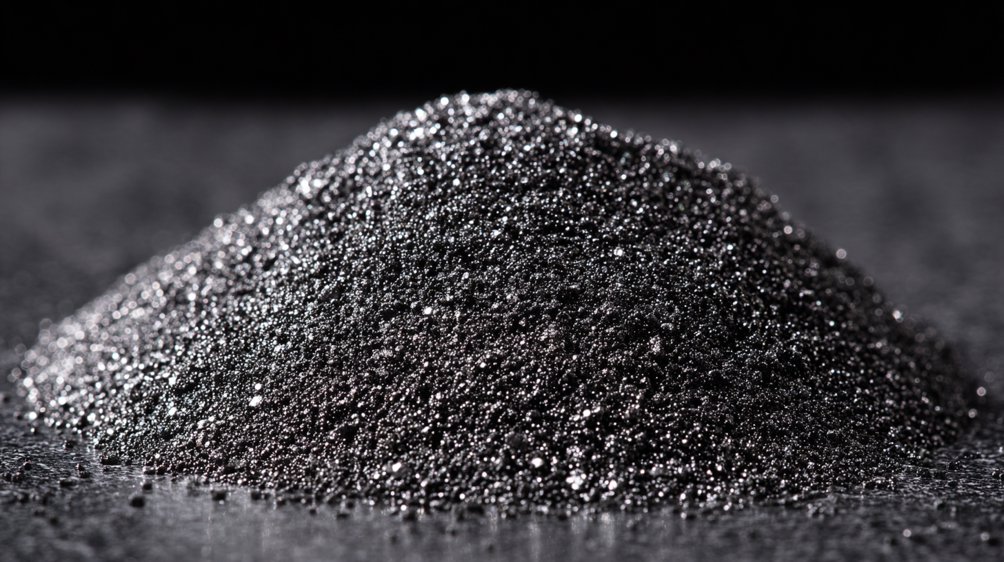 Exploring Alternative Materials: Why Sintered Silicon Carbide Stands Out in Global Procurement