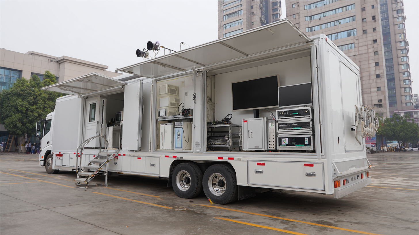 Global Excellence in Mobile Ct Rentals Driven by Chinese Manufacturing Quality