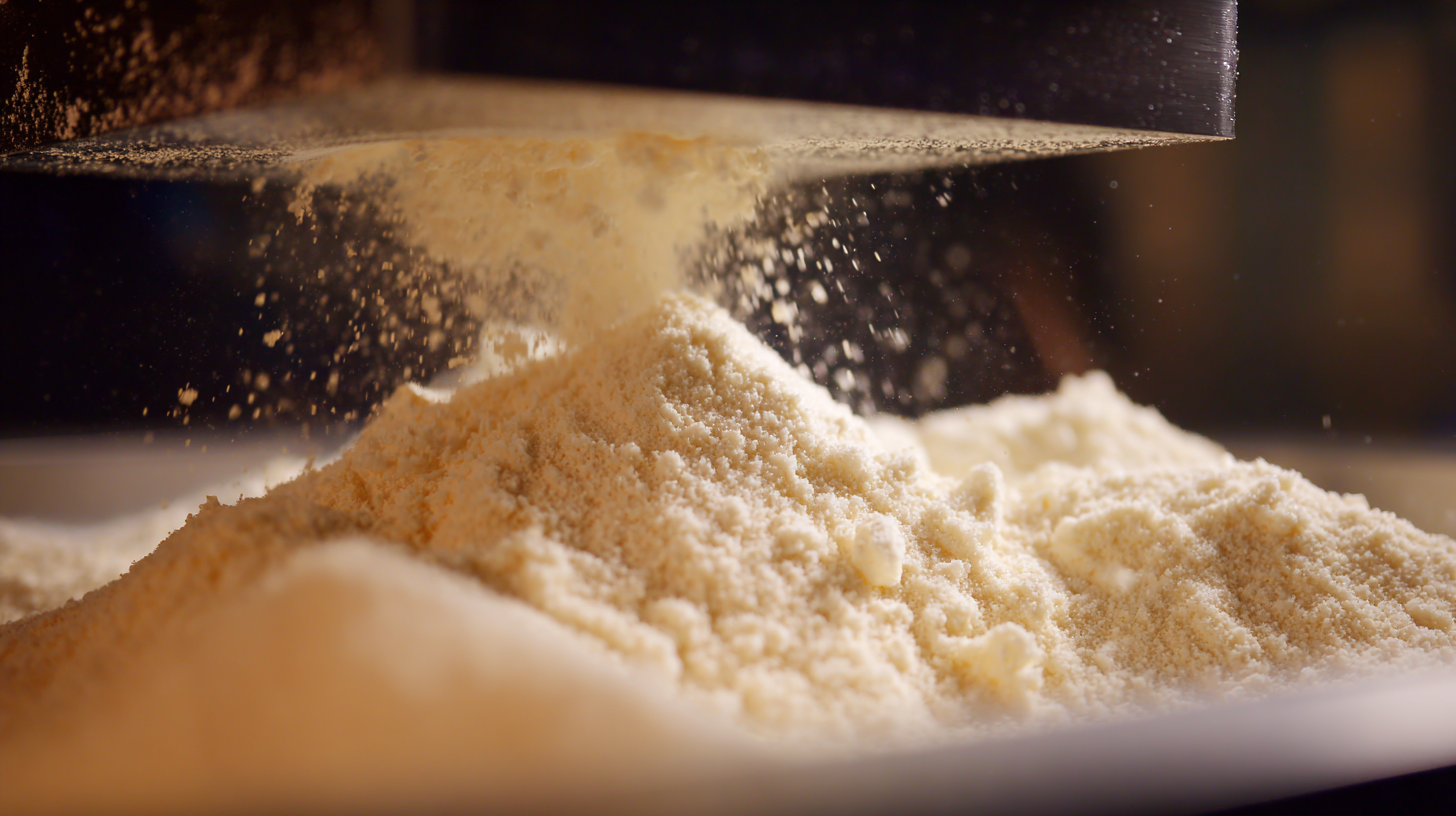 Top Innovations in Best Powder Mixture Machines: Real-World Applications and Success Stories