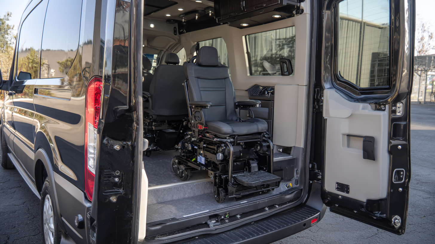Premier Wheelchair Vans from China: Redefining Global Mobility Solutions