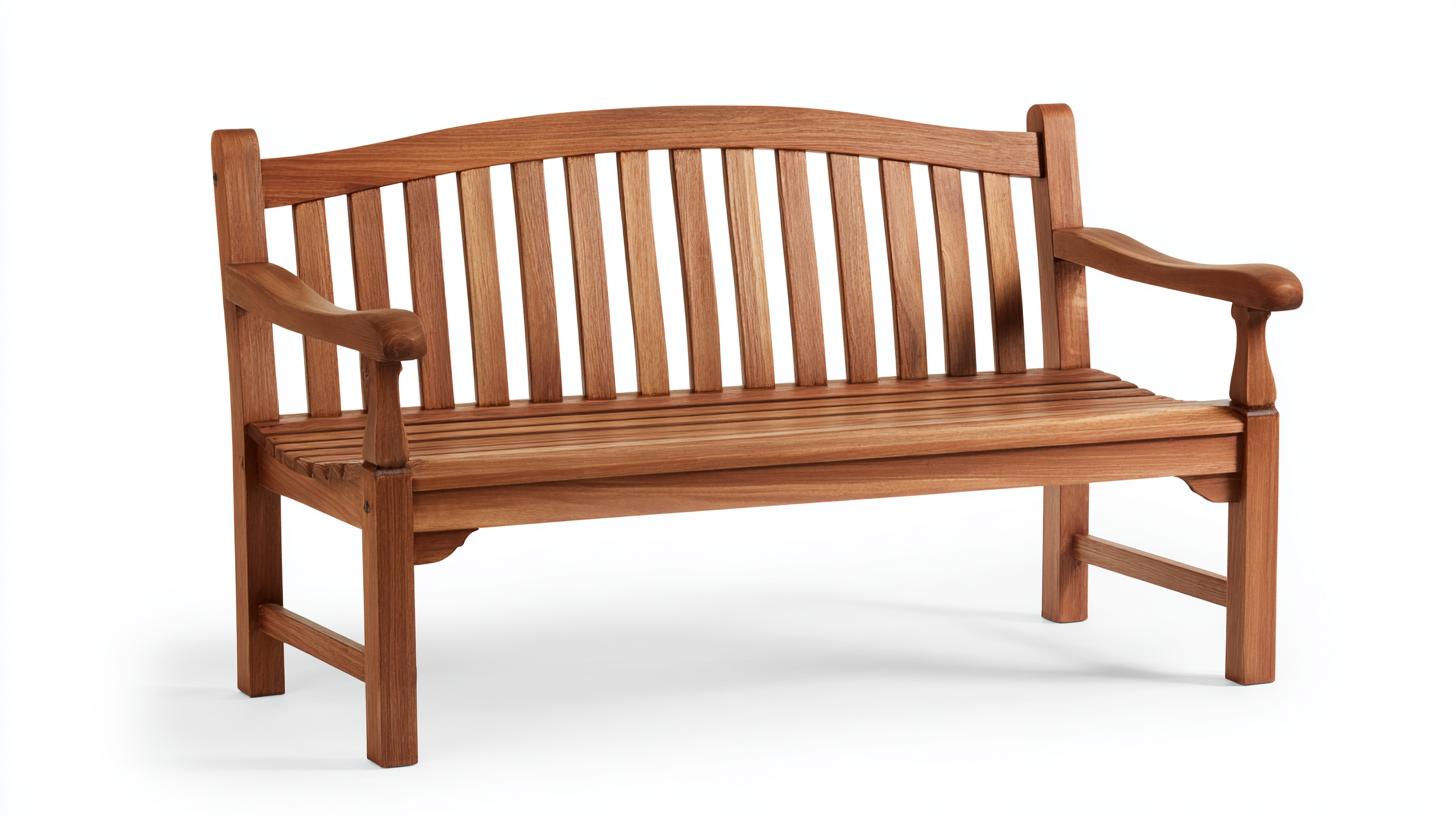 Unlocking Global Trade with Best Front Porch Furniture through Compliance and Certification