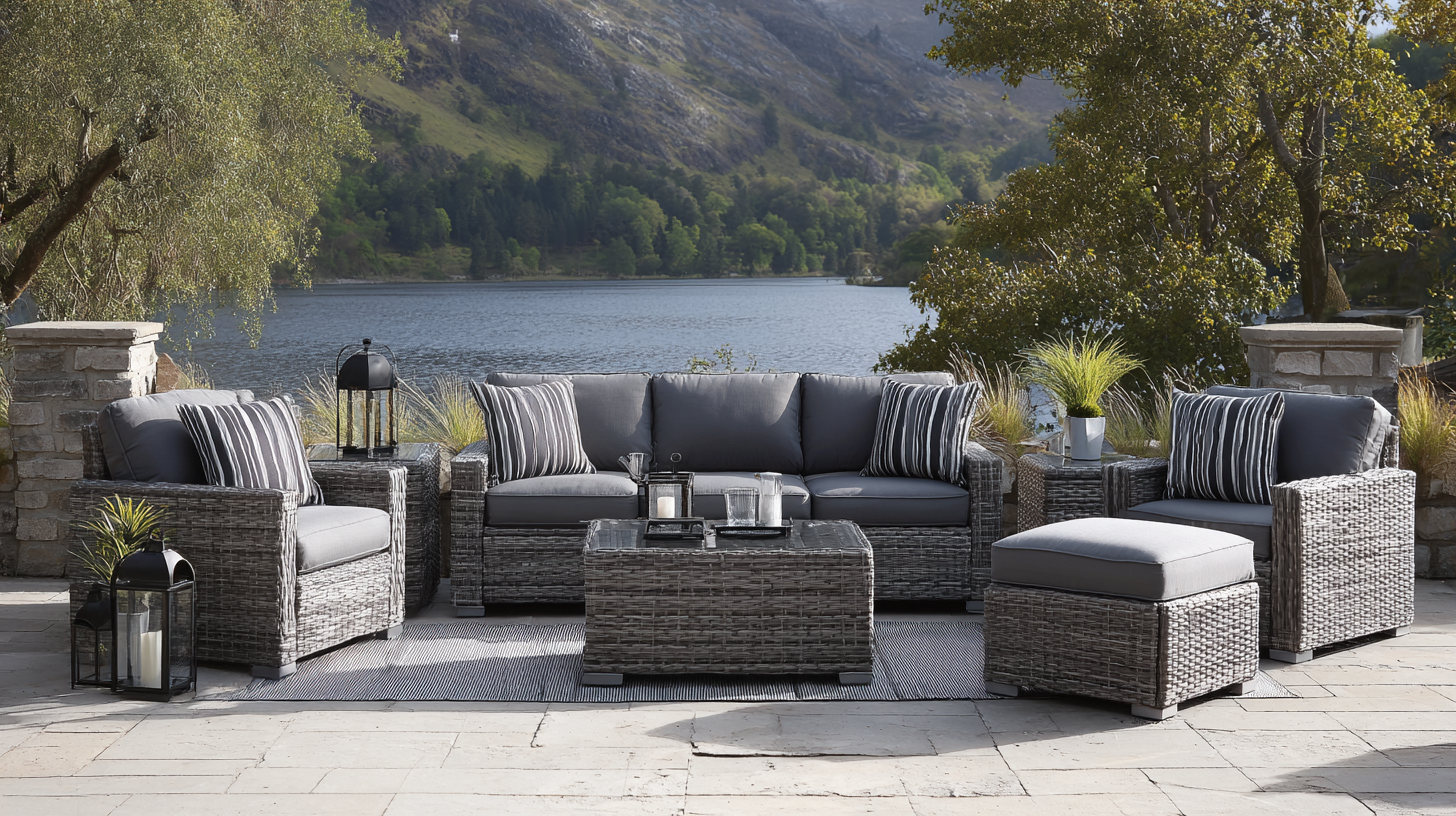 Ultimate Checklist for Choosing the Best Outdoor Patio Furniture Sets for Your Global Business