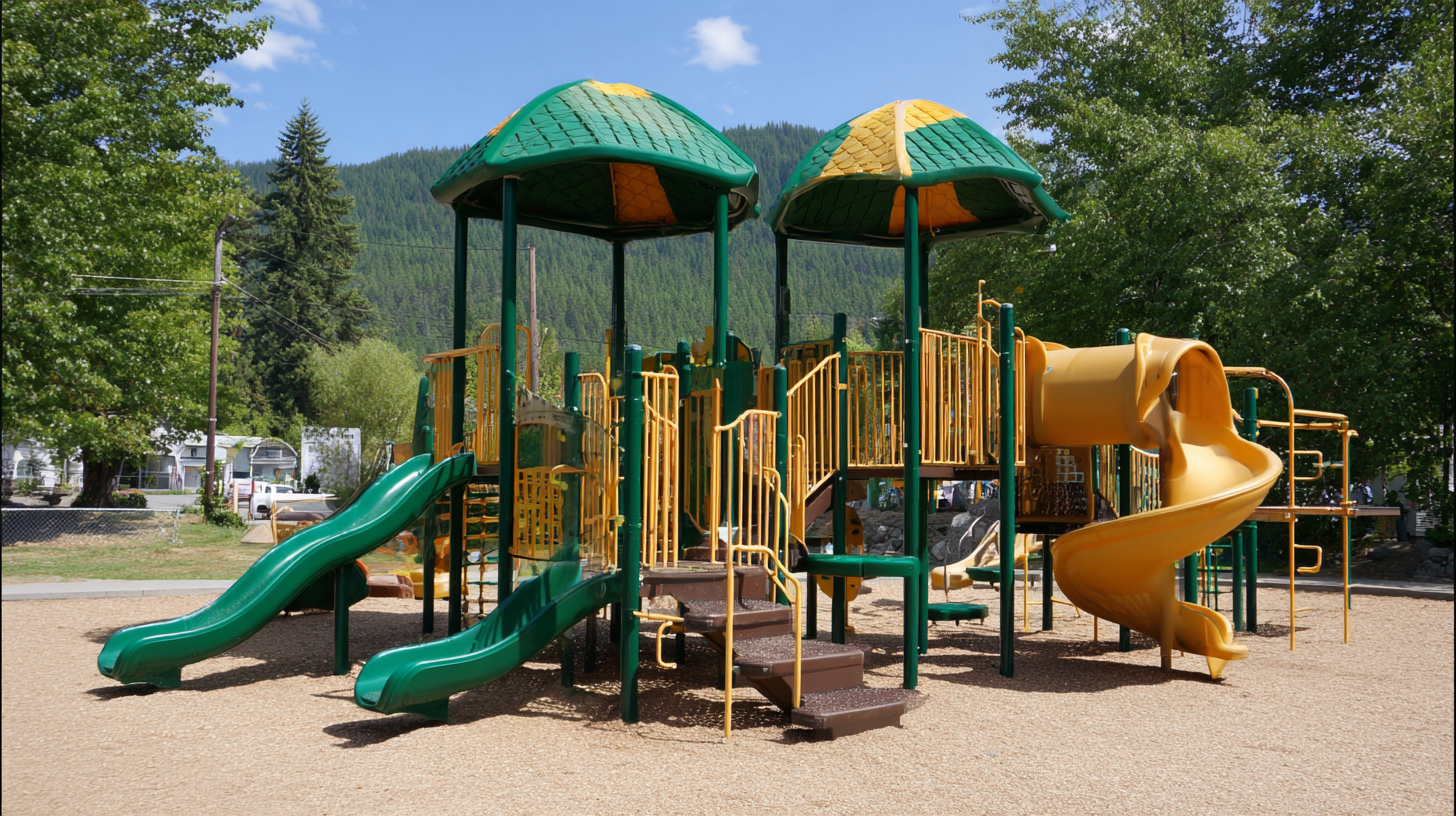 Maximizing Value with Best Playground In The Park After Sales Support and Maintenance Tips