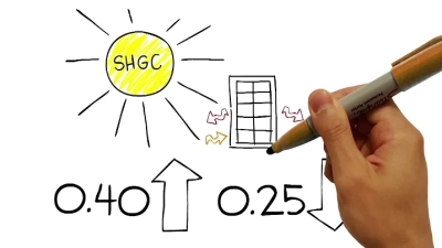 How to Choose the Best Casement Doors for Energy Efficiency and Style