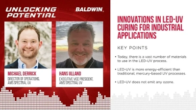 5 Best Advantages of Led Uv Drying System for Modern Manufacturing