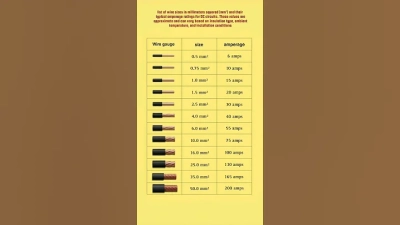 Top 10 Benefits of Using Ceramic Ball Valves in Industrial Applications