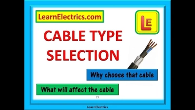 2026 How to Choose the Right Fire Rated Door for Safety